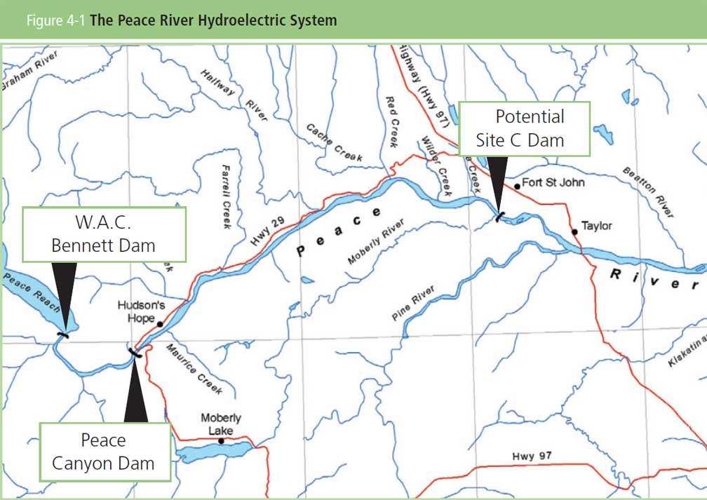 SiteC-2